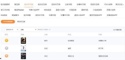 小说系统吃瓜值,瓜田里的逆袭人生